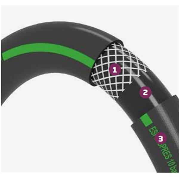 ESPIROFLEX ESPIRO-10 BAR 25X34 DE 50 MT. (PRECIO X METRO)